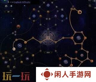 流放之路2地图天赋怎么加点 异界天赋高收益指南