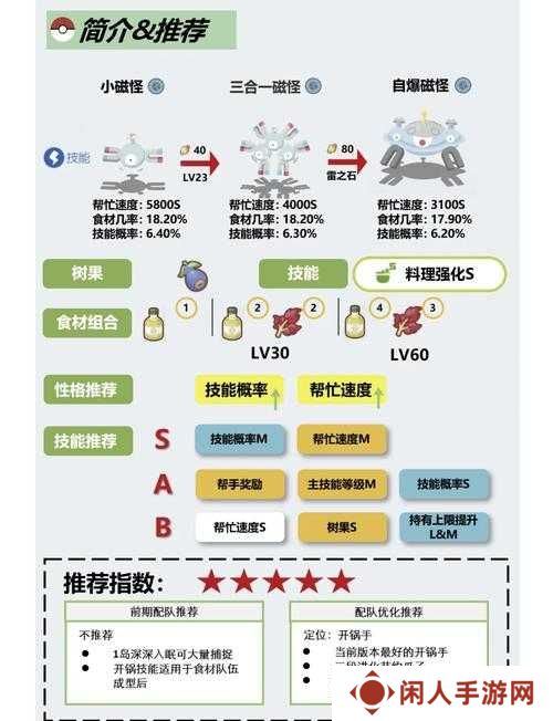 宝可梦大探险小磁怪必看攻略！食谱+技能+隐藏获取技巧一次解锁