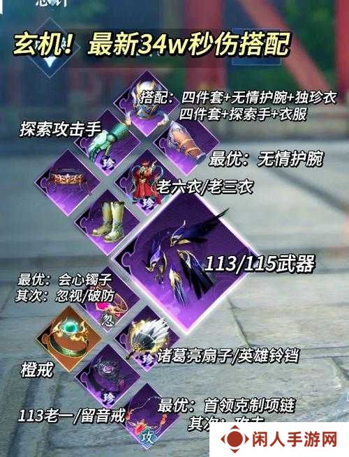 神都夜行录九首羽蛇必看攻略!怒刷技巧让你血战到底稳拿奖励