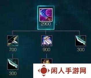 神圣之刃到底给谁用?神装分配攻略,输出直接翻倍!
