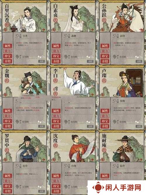 江南百景图理财角色必看！3分钟教你轻松拥有富可敌国的经济天团