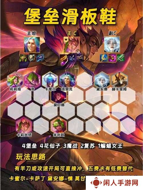 详细阅读:卡关必看?Rnk8-69-3神级阵容推荐!轻松上分就靠它 卡关必看?Rnk8-69-3神级阵容推荐!轻松上分就靠它