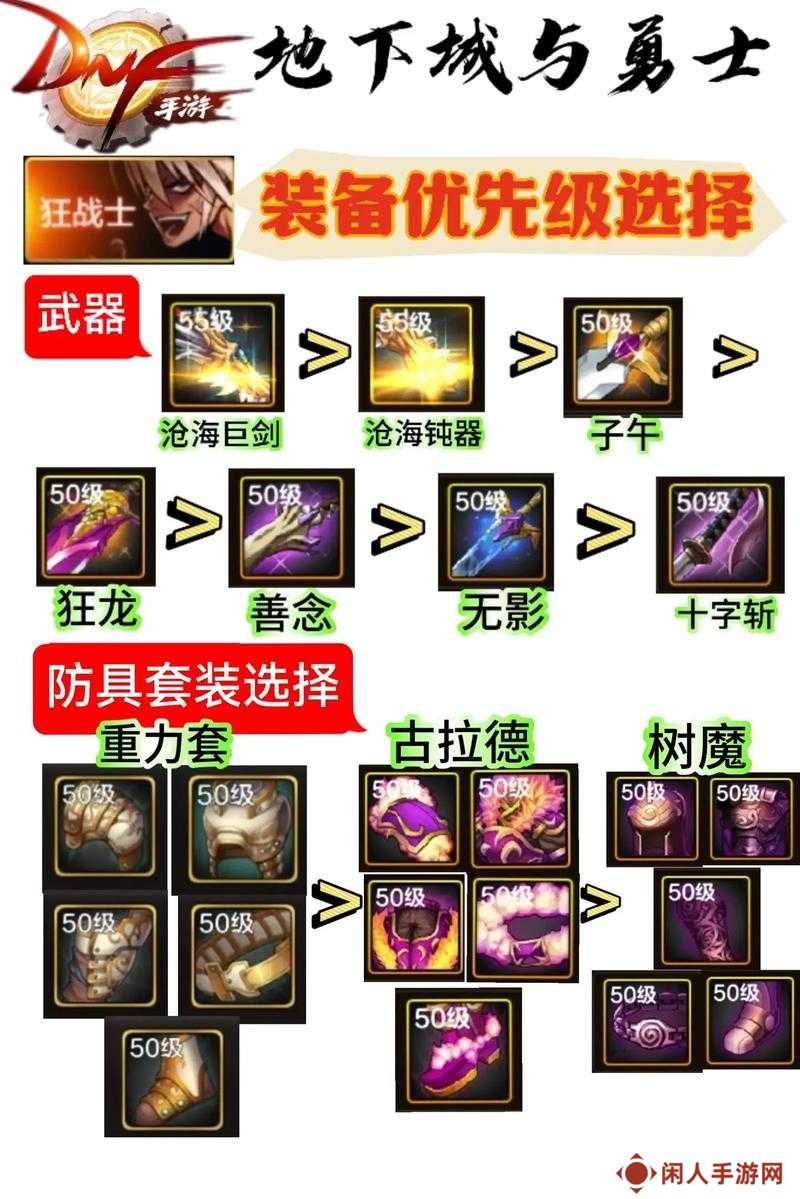 地下城堡3魂之诗峭岩堡垒军营全攻略:5步速通技巧+队伍配置+装备选择详解