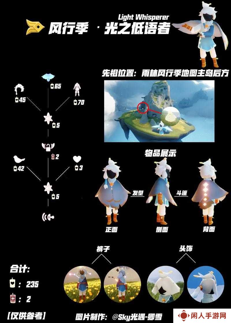 光遇光之翼不慎掉落?挑战失败后必看的五大高效补救策略与实战技巧全解析