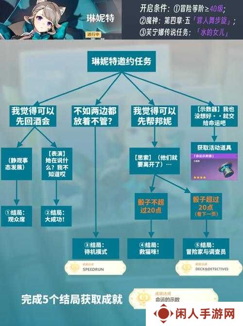 原神班尼特邀约任务,揭秘三个机关的解锁顺序