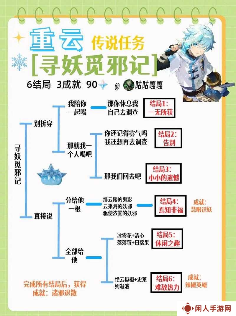 原神重云邀约选项及结局达成全攻略