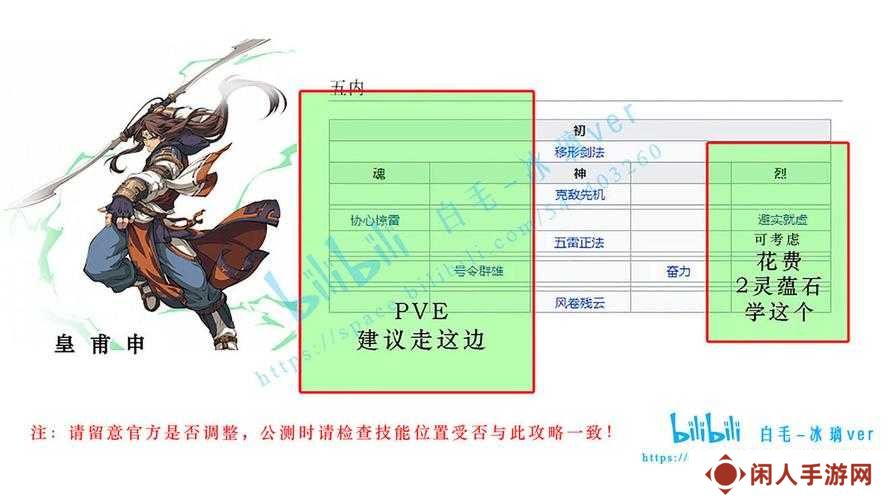 天地劫幽城再临皇甫申强度分析测评