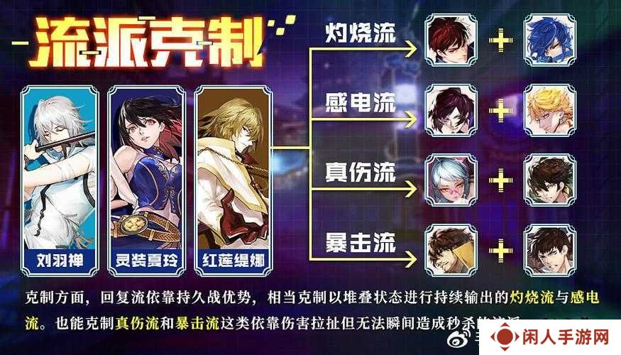 镇魂街武神躯平民最强阵容推荐深度解析