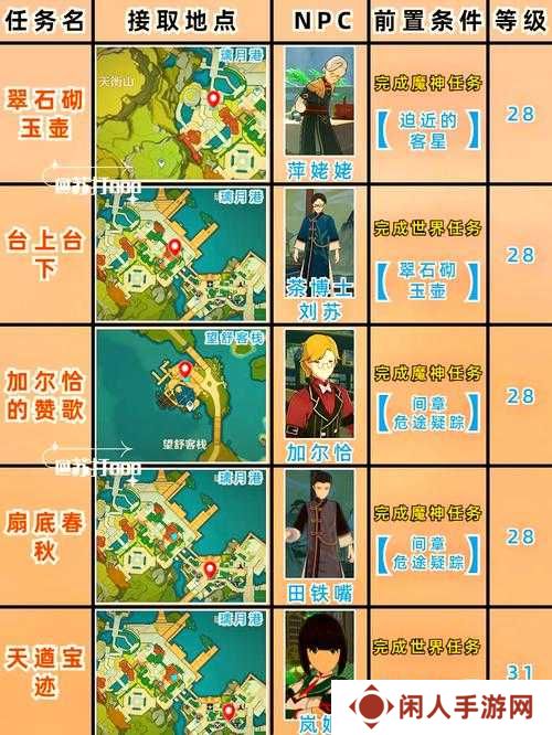 原神花与云之诗任务完成攻略详解