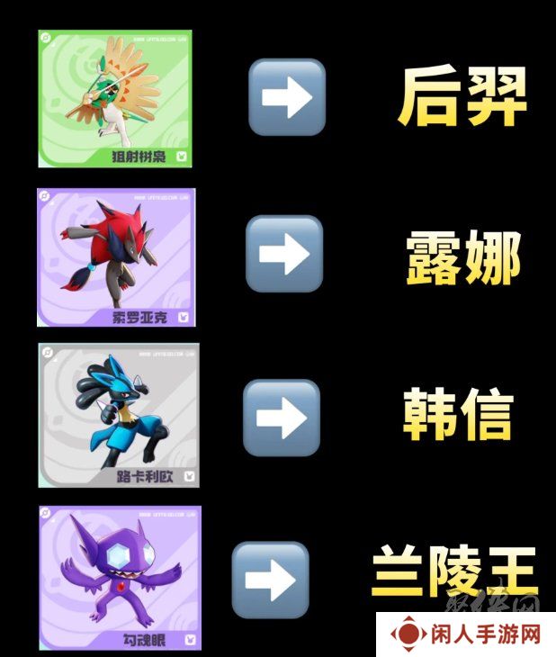 宝可梦大集结对应王者英雄都是谁 对应王者英雄一览