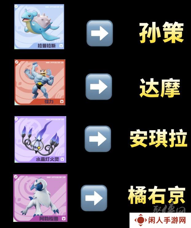 宝可梦大集结对应王者英雄都是谁 对应王者英雄一览
