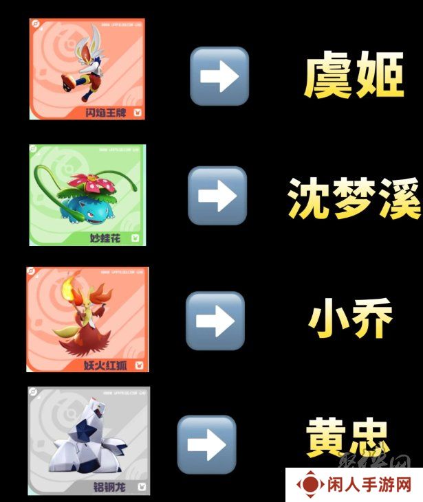 宝可梦大集结对应王者英雄都是谁 对应王者英雄一览