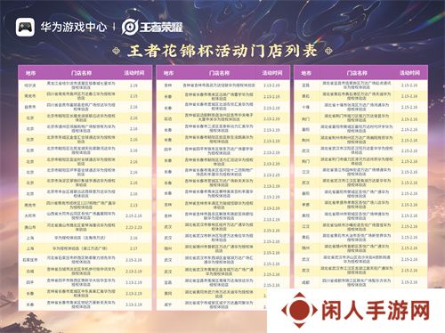 《王者荣耀》鸿蒙版上线后全国首赛！花锦杯开启全民竞技之约