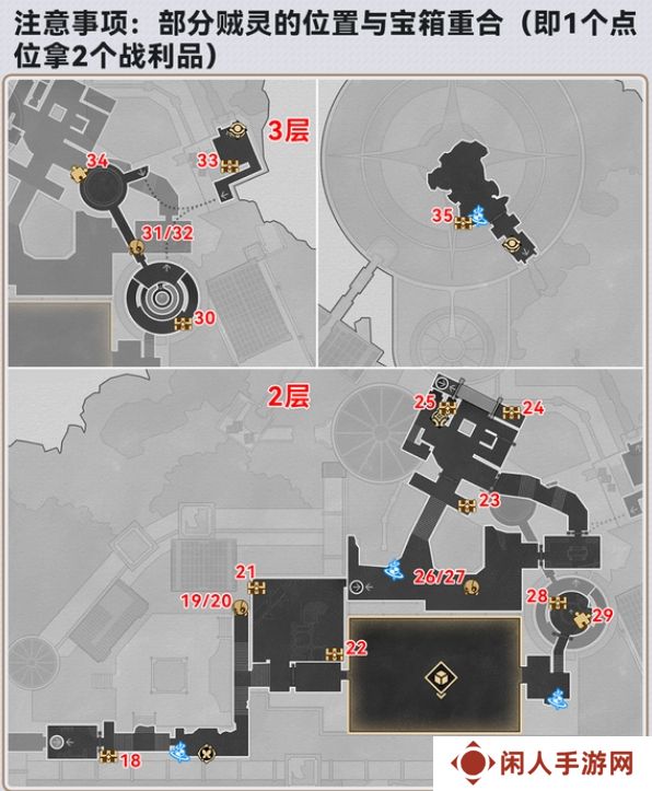 崩坏星穹铁道3.2永夜宝箱位置一览 