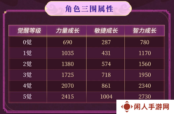 《航海王启航》和之国·大妈降临！双十一盛典活动享不停