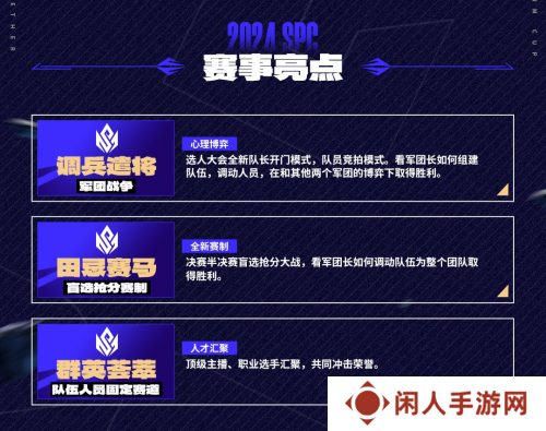 2024王者荣耀雷霆荣耀杯S2即将开战，虎牙引领跨平台电竞新风尚