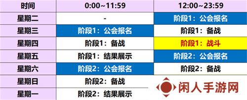 末日**拼！来《辐射》跨服工会玩法抢鲜体验！