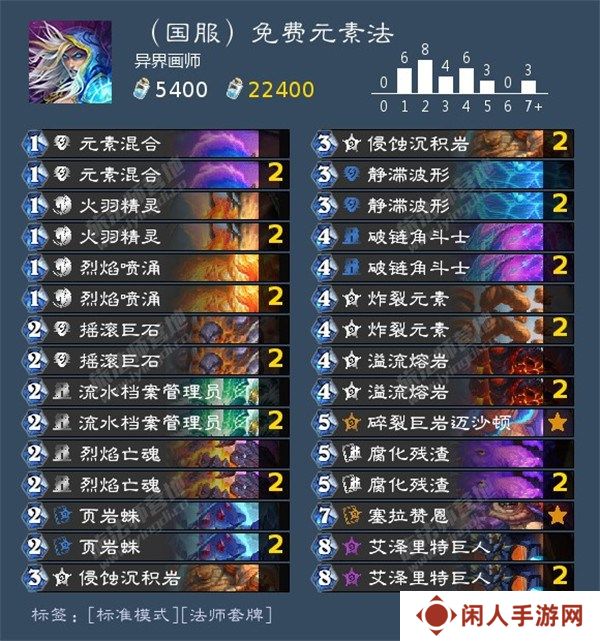 炉石传说标准卡组2024 标准t0卡组