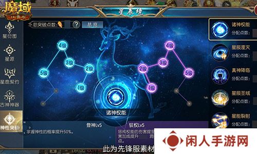 神子觉醒提升多大？魔域口袋版职业觉醒伤害测评！
