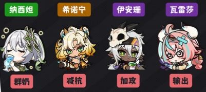 原神瓦雷莎激化队怎么玩 瓦希纳安 