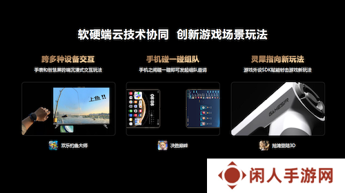 2024年度中国游戏产业年会:技术赋能原生游戏,鸿蒙生态盎然向新