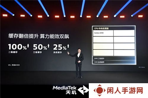 手游玩家狂喜！天玑8400 搭载G720 GPU 帧率、功耗表现双越级！
