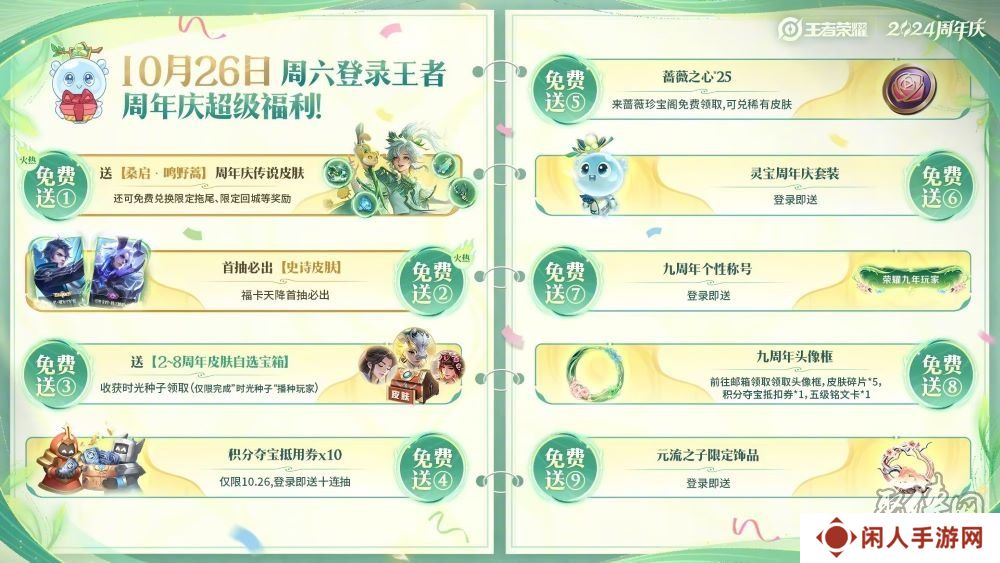 王者荣耀九周年的福利有哪些 王者荣耀九周年庆福利活动总结