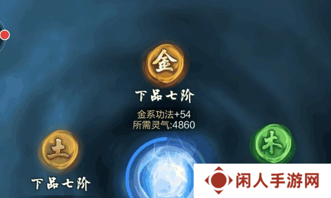 《玄元剑仙》功法获取方法