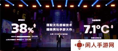 手游玩家狂喜！天玑8400 搭载G720 GPU 帧率、功耗表现双越级！