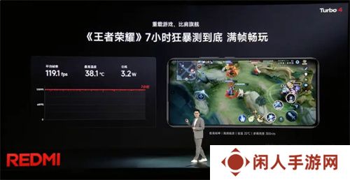 游戏玩家福音！REDMI Turbo 4带来持久满帧电竞体验