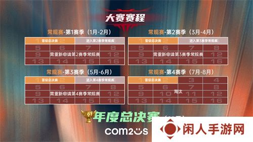 魔灵召唤：2025公会联赛「御蛇风云」震撼来袭