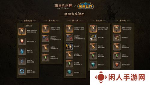 释放你们的怒火吧！《暗黑破坏神：不朽》×《魔兽世界》联动副本【冰冠堡垒】激战巫妖王