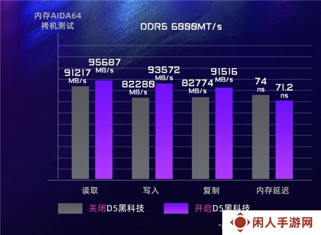 全明星计划 