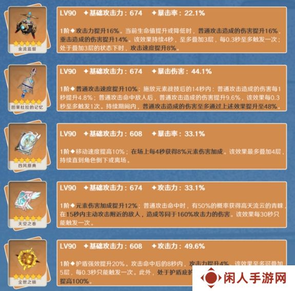 原神莱欧斯利5.4武器推荐 