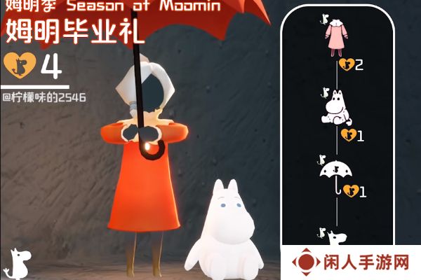 《光遇》姆明季物品兑换图