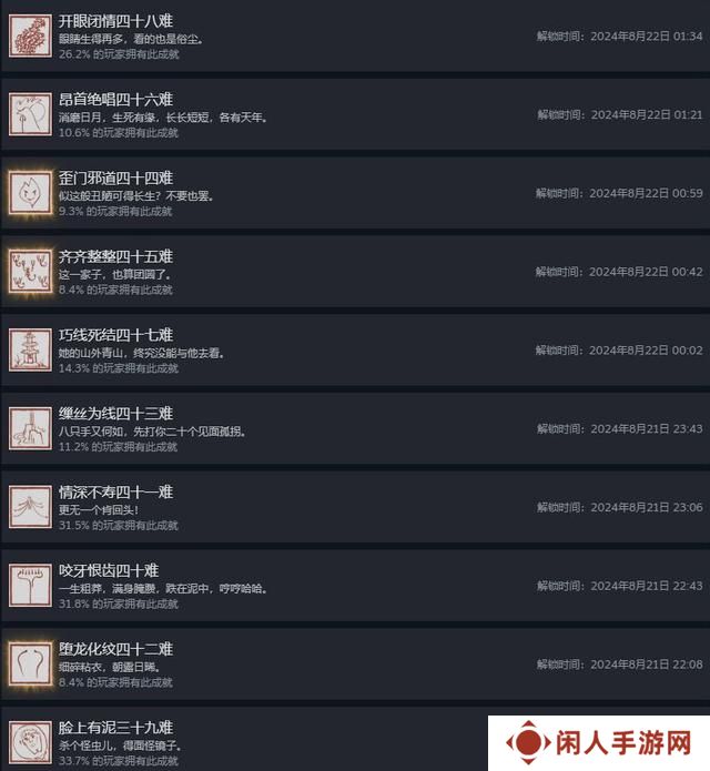 黑神话悟空白金成就怎么解锁 全章节八十一难成就解锁获得方法