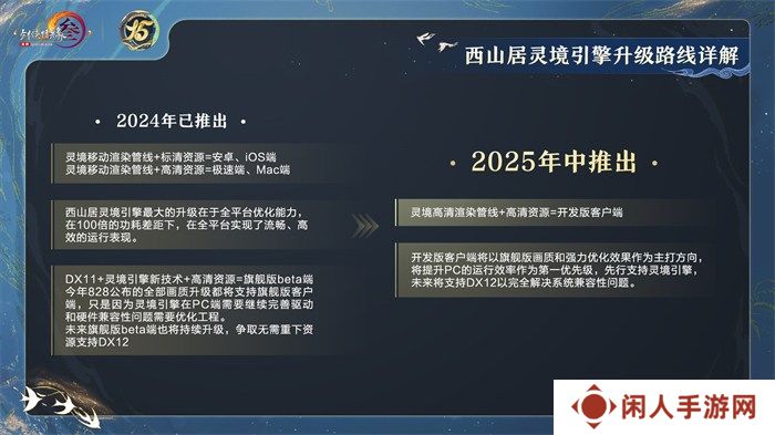 让游戏创造更多价值 《剑网3》十五周年庆典发布会