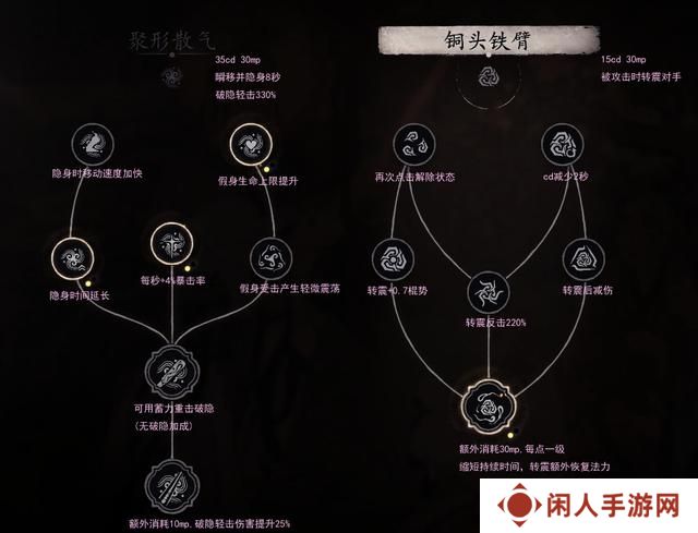 黑神话悟空白金成就怎么解锁 全章节八十一难成就解锁获得方法