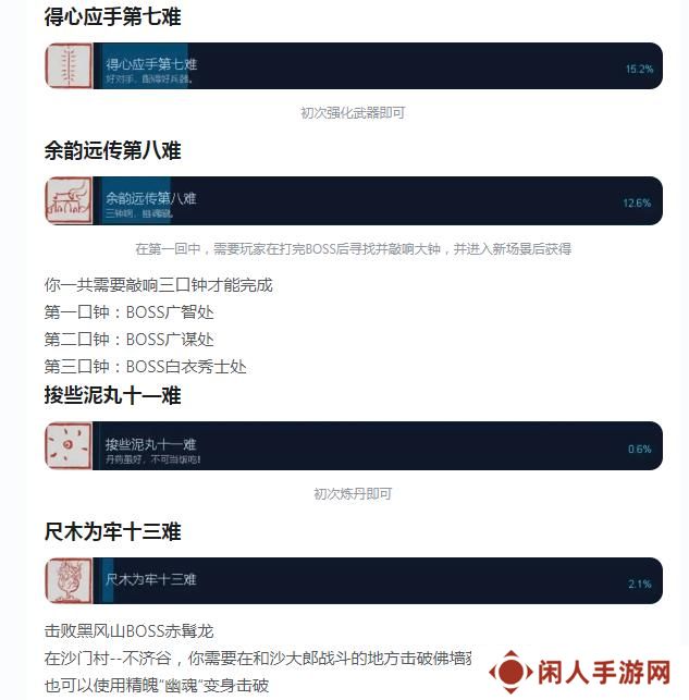 黑神话悟空全始全终八十一难成就怎么获得 全白金成就解锁方法