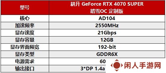 耕升 GeForce RTX 4070 SUPER 踏雪OC 定制版评测！DLSS 3完美体验2K《黑神话：悟空》！