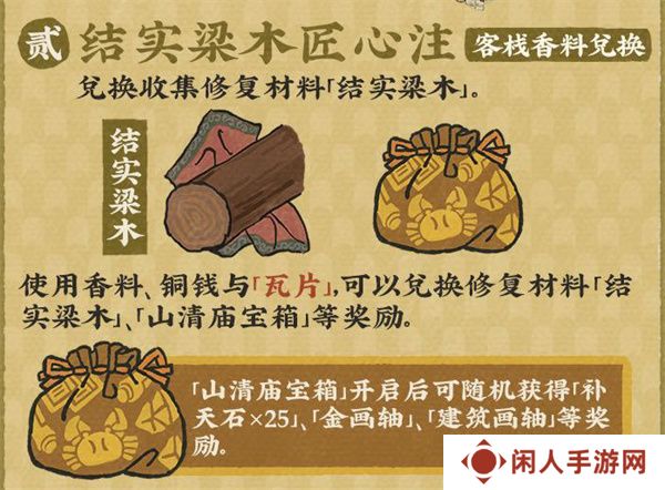 《江南百景图》古庙新貌禅意幽活动介绍