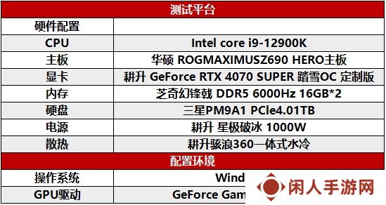 耕升 GeForce RTX 4070 SUPER 踏雪OC 定制版评测！DLSS 3完美体验2K《黑神话：悟空》！