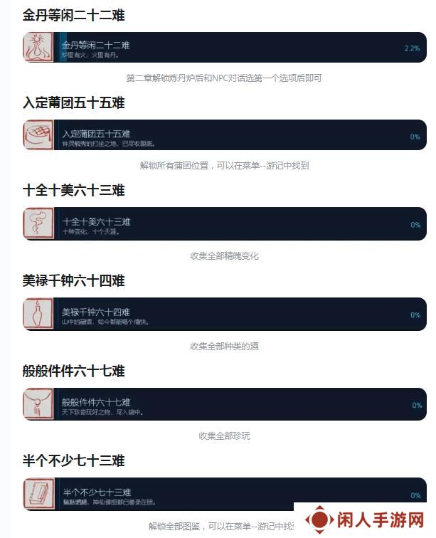 黑神话悟空全始全终八十一难成就怎么获得 全白金成就解锁方法