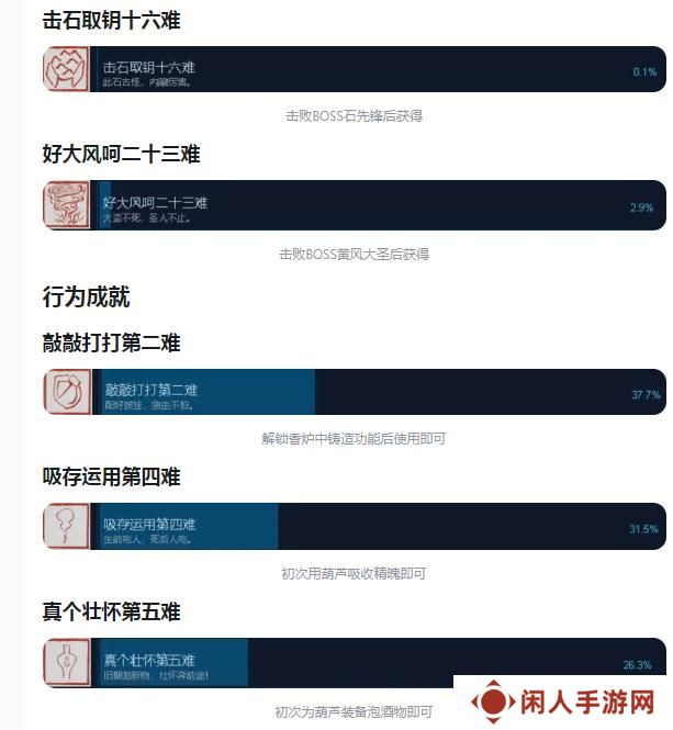 黑神话悟空全始全终八十一难成就怎么获得 全白金成就解锁方法