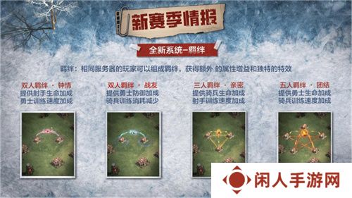 凛冬将至，末日求生，《荒野迷城》S4赛季即将开启