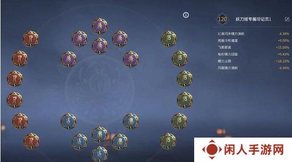 永劫无间手游妖刀姬天赋怎么选 妖刀姬天赋搭配建议