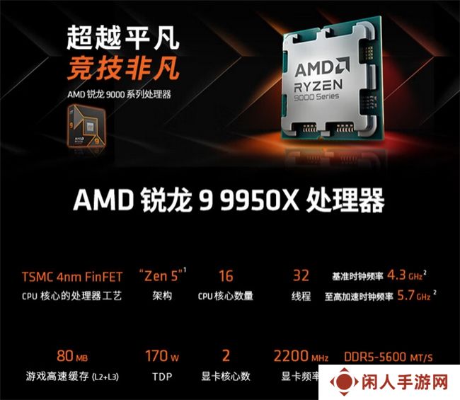 锐龙9000强势来袭，装机就选技嘉X670/B650主板