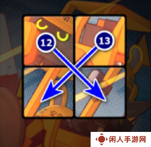 《绝区零》赠尔丽都第四天拼图攻略