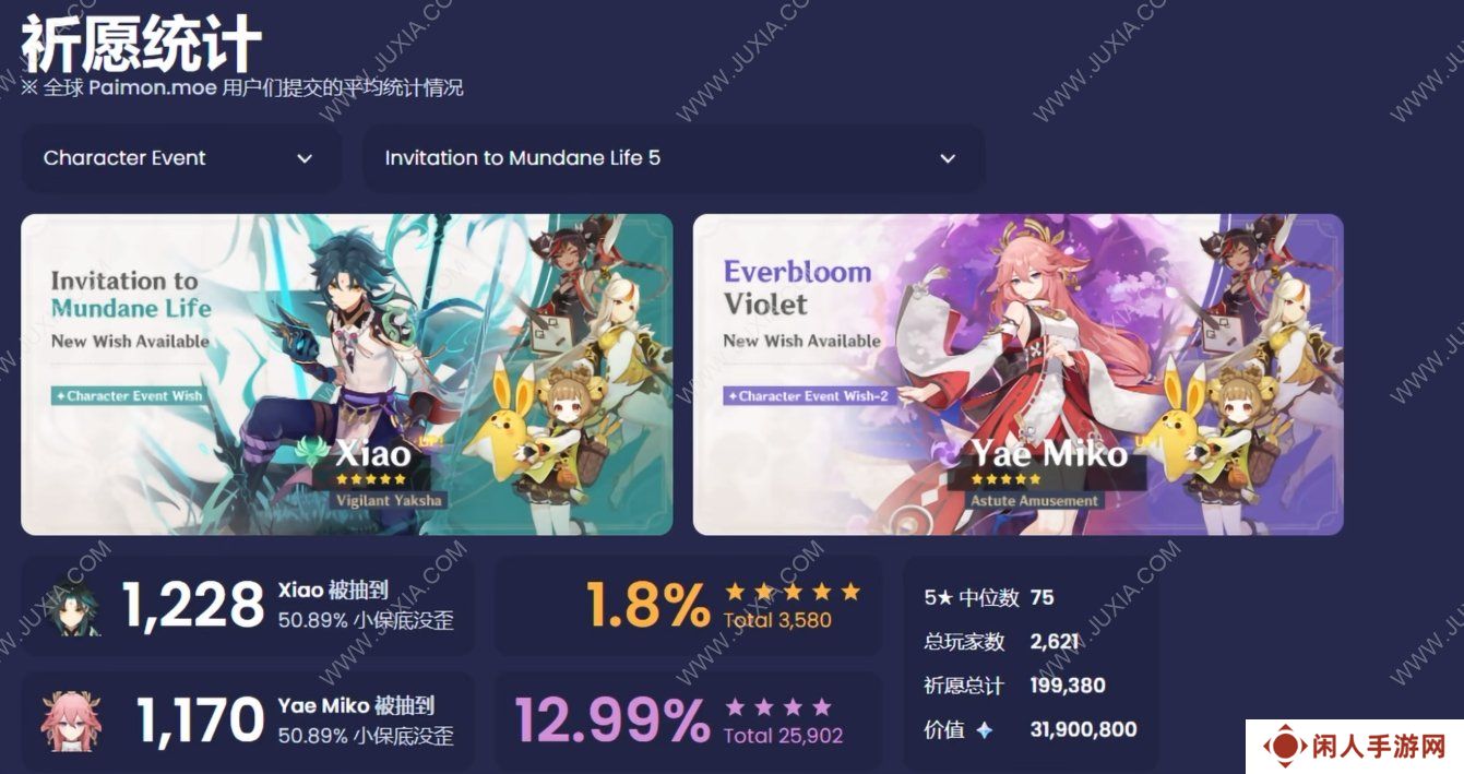 重氪之下为何也有勇夫？简要谈谈抽卡二游的发展及其成瘾的心理机制