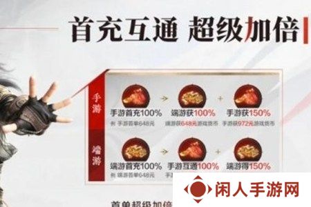 永劫无间手游双端互通福利有哪些 永劫无间手游双端互通福利一览